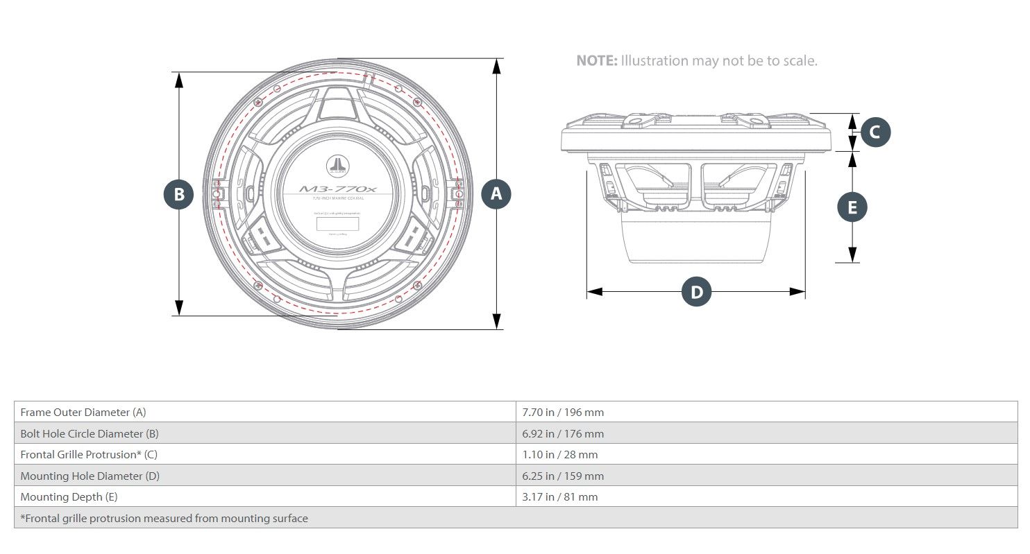 Suncoast offers JL Audio 7.7" Marine Coaxial Speakers, White Sport Grilles with RGB LED Lighting (M3-770X-S-Gw-i) (010-03069-00) dimensions