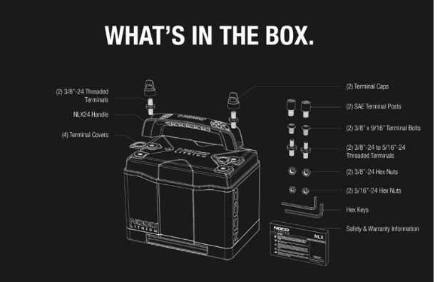 Suncoast Marine and Auto offers NOCO 12V 90Ah 12V Lithium-Ion LiFePO4 Dual-Purpose Battery NLX24