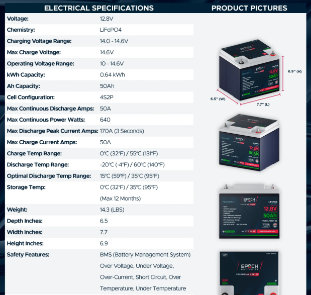 Suncoast Marine and Auto offers Epoch Battery 12V 50Ah Essential Series - Bluetooth LiFePO4 (1250A-ES)