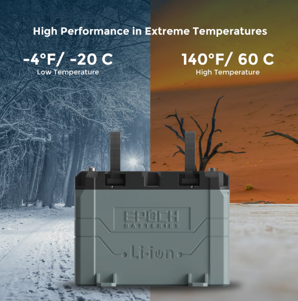 Suncoast Marine and Auto offers Epoch Battery 24V 100Ah LiFePO4 Lithium Battery (B24100A-C)