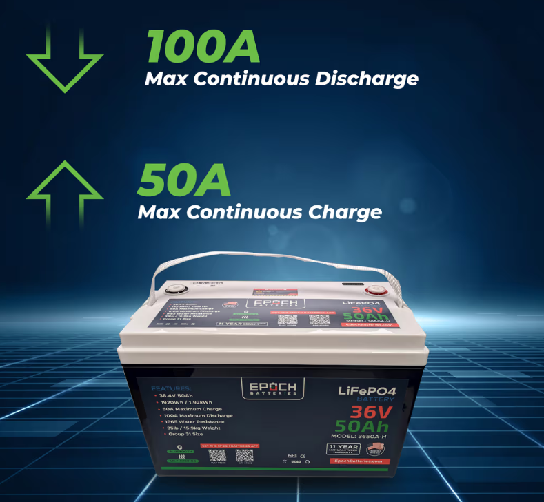 Suncoast Marine and Auto offers Epoch Battery 36V 50Ah Essential Series - Bluetooth & Heated LiFePO4 (3650A-H)