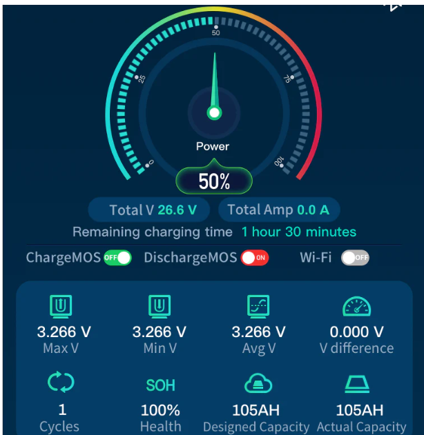 Suncoast Marine and Auto offers Epoch Battery 48V 50Ah LiFePO4 Lithium Battery - Bluetooth, Heating, Waterproof (B4850A)