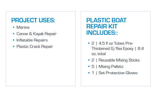 WEST SYSTEM G/flex #655 Plastic Boat Repair Kit (655-K) - Suncoast Marine & Auto Supply