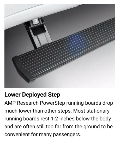 Suncoast Marine and Auto offers AMP Research PowerStep Plug N Play Mount Kit (76234-01A)