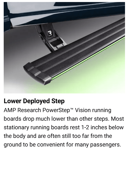 Suncoast Marine and Auto offers AMP Research Powerstep Vision 2021-24 for Ford Bronco with Mount Kit (96140-01A)