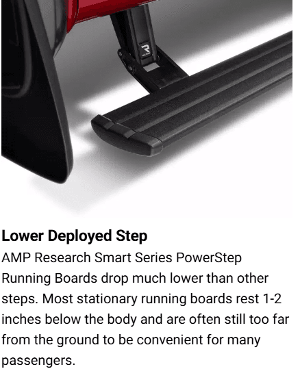 Suncoast Marine and Auto offers AMP Research Powerstep Smart Series for 2022-2024 GM 1500 with Mount Kit (86255-01A)