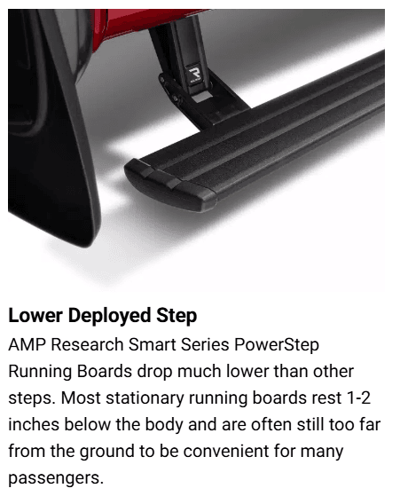 Suncoast Marine and Auto offers AMP Research Powerstep Smart Series for 2021-2023 Ford Bronco (86140-01A)