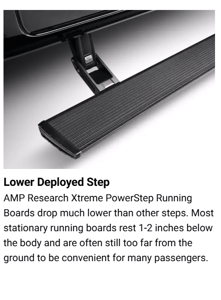 Suncoast Marine and Auto offers AMP Research Powerstep Xtreme for 2022- GM 1500 (78255-01A)