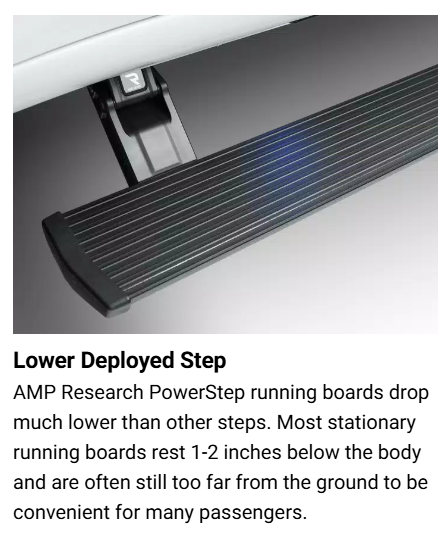 Suncoast Marine and Auto offers AMP Research PowerStep for 2007-2018 Jeep Wranger Int LED Light System (75122-01A)