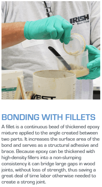 WEST SYSTEM #404 High-Density Filler, 15.2 oz. (404-15) - Suncoast Marine & Auto Supply