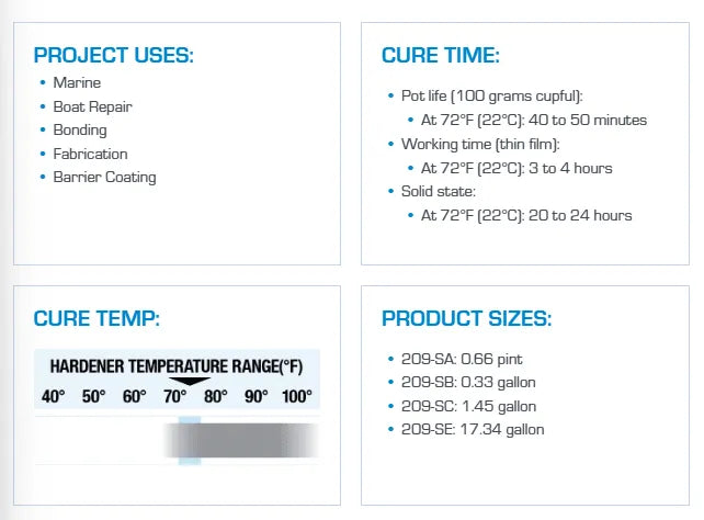WEST SYSTEM #209 Extra Slow Hardener, 10.6 fl oz. (209-SA) - Suncoast Marine & Auto Supply