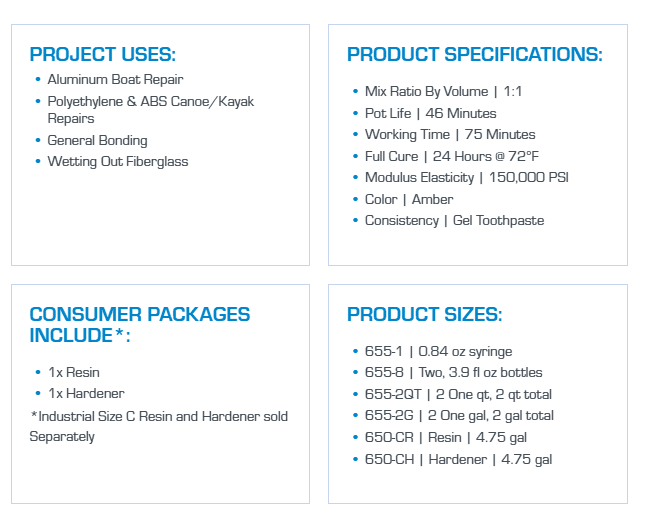Suncoast Marine and Auto offers WEST SYSTEM G/Flex 655 Thickened Epoxy Adhesive 1 oz. Syringe (655-1)