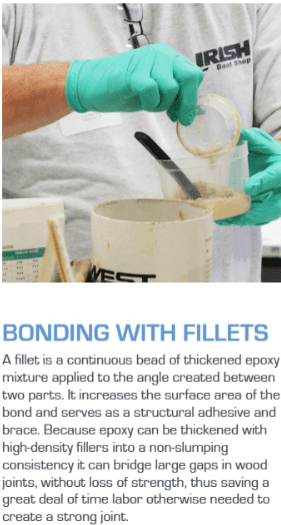 WEST SYSTEM #406-B Colloidal Silica, 10 lbs. (406-B) - Suncoast Marine & Auto Supply