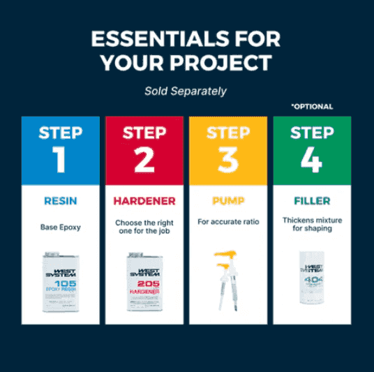 WEST SYSTEM #305 Positive Displacement 5:1 Ratio Pump (305) - Suncoast Marine & Auto Supply
