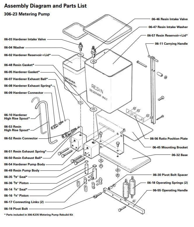 Suncoast Marine and Auto offers WEST SYSTEM 3:1 Ratio Model-A Metering Pump (306-23)