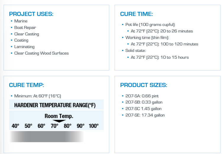 Suncoast Marine and Auto offers WEST SYSTEM #207 Special Clear Hardener, 1.45 gallons (207-SC)