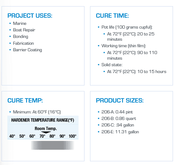 WEST SYSTEM #206 Slow Hardener, 7 oz (206-A) - Suncoast Marine & Auto Supply