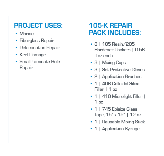 WEST SYSTEM #105 Fiberglass Boat Repair Kit (105-K) - Suncoast Marine & Auto Supply