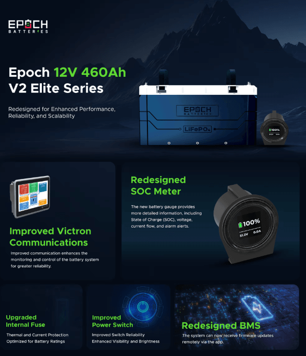 Suncoast Marine and Auto offers Epoch Battery 12V 460Ah V2 Elite Series - Heated, Bluetooth & Victron Comms LiFePO4 (C12460A)