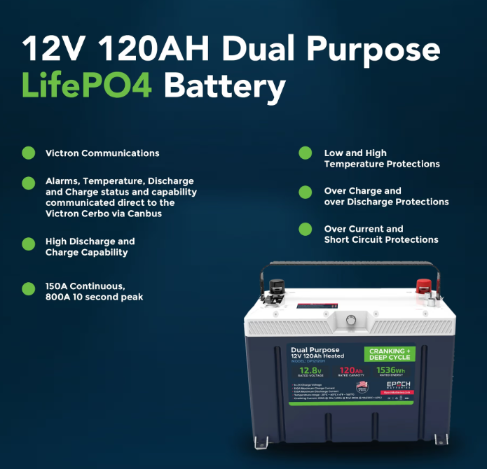Suncoast Marine and Auto offers Epoch Battery 12V 120Ah Pro Series - LiFePO4 Cranking & Deep Cycle Lithium Battery (Dual Purpose) DP12120H
