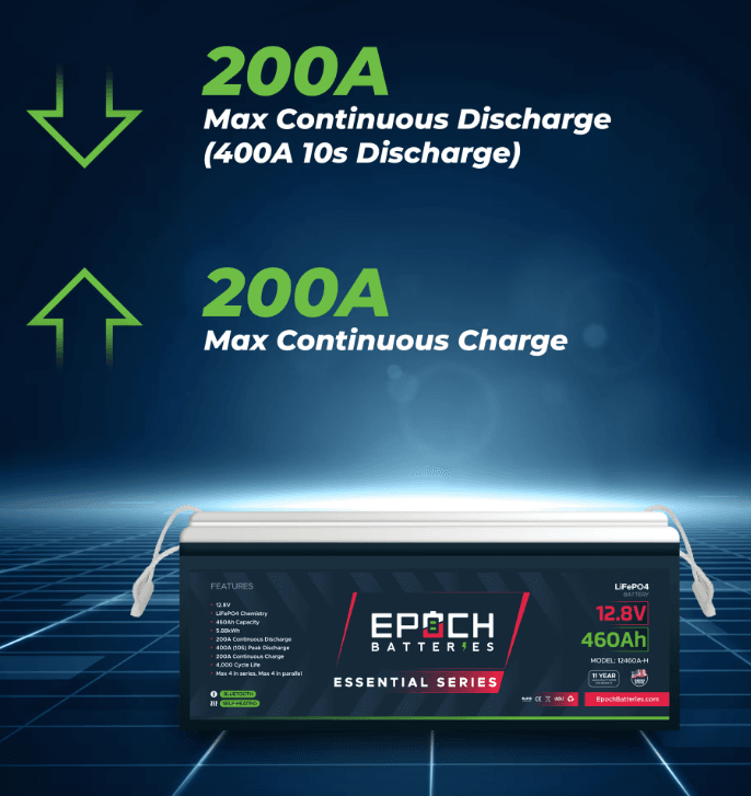Suncoast Marine and Auto offers Epoch Battery 12V 460Ah Essential Series - Bluetooth & Heated LiFePO4 Battery (12460A-H)