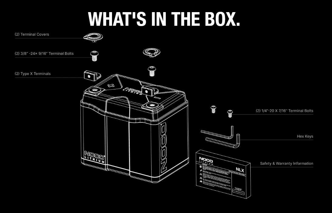 Suncoast Marine and Auto offers NOCO 12V 40Ah 12V Lithium-Ion LiFePO4 Dual-Purpose Battery NLXU1