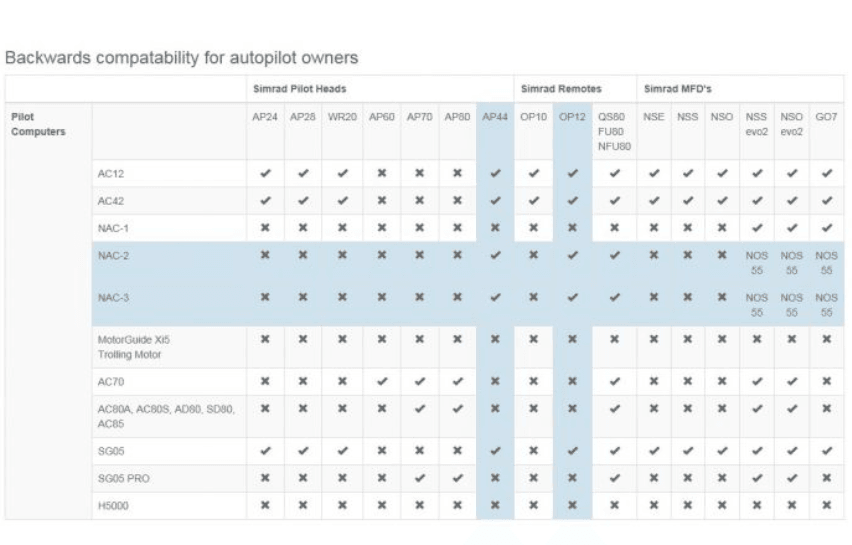 Suncoast Marine and Auto offers Simrad NAC-3 Autopilot Computer