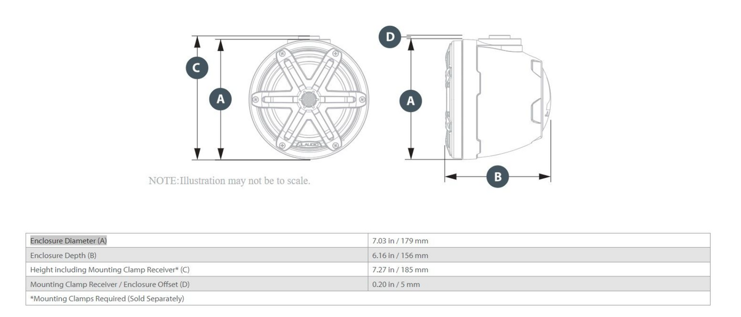 Suncoast Marine and Auto offers JL Audio VeX™ Enclosed Speaker System M3 6.5" with White Sport Grille (M3-650VEX-Gw-S-Gw)