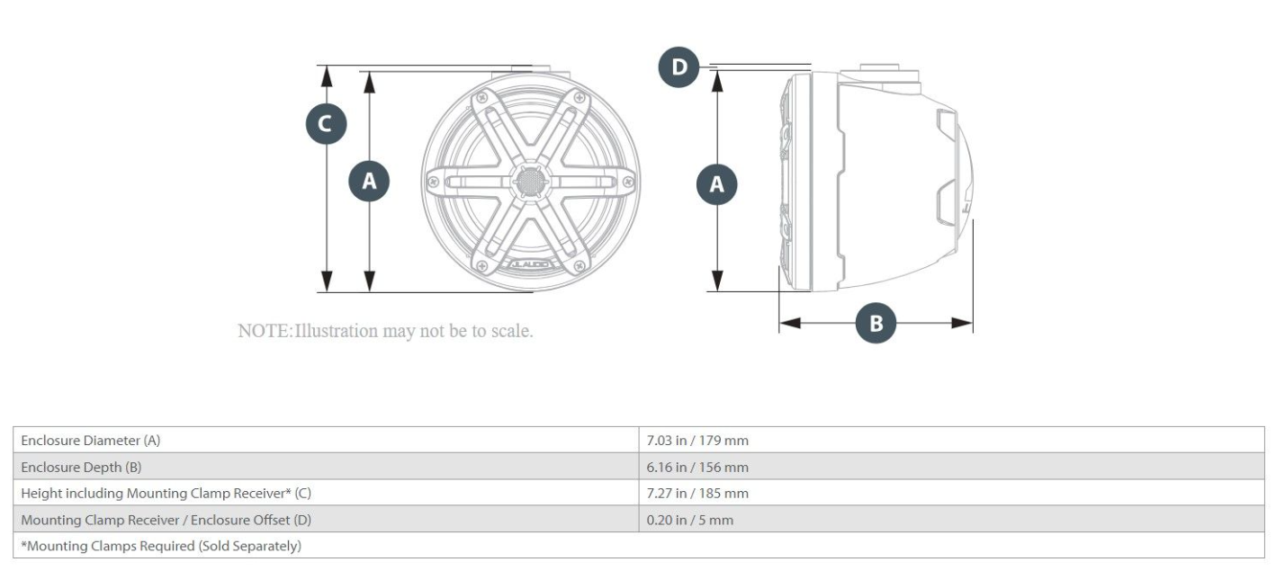 Suncoast Marine and Auto offers JL Audio M3 VeX Series 6.5" Enclosed Coaxial Speakers w/RGB LED Lighting White Sports Grilles (M3-650VEX-Gw-S-Gw-i)