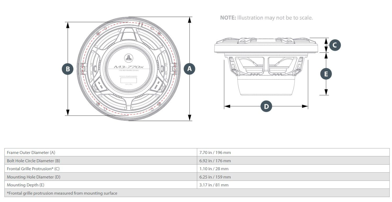 Suncoast Marine and Auto offers JL Audio M3 Marine Speakers 7.7"with White Sport Grille (M3-770X-S-Gw)