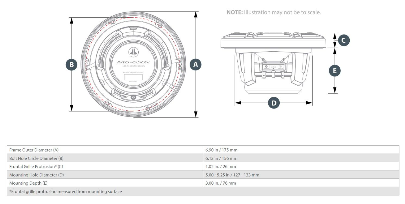 Suncoast Marine and Auto offers JL Audio M6 Marine Speakers 6.5" with LED and White Sport Grille (M6-650X-S-GwGw-i)
