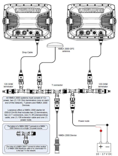 Lowrance Fuel Flow Sensor w/10' Cable & T-Connector [000-11517-001] Designed for gasoline engines, this precision sensor tracks every drop of fuel used so you can maximize performance, extend range, and reduce costs on every trip.