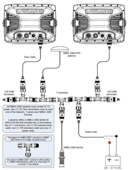 Lowrance Fuel Flow Sensor w/10' Cable & T-Connector [000-11517-001] Designed for gasoline engines, this precision sensor tracks every drop of fuel used so you can maximize performance, extend range, and reduce costs on every trip.