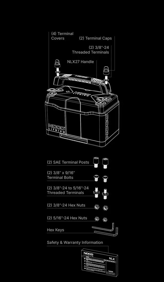 Suncoast Marine Supply offers NOCO NLX27 Dual-Purpose Lithium-Ion LiFePO4 Battery