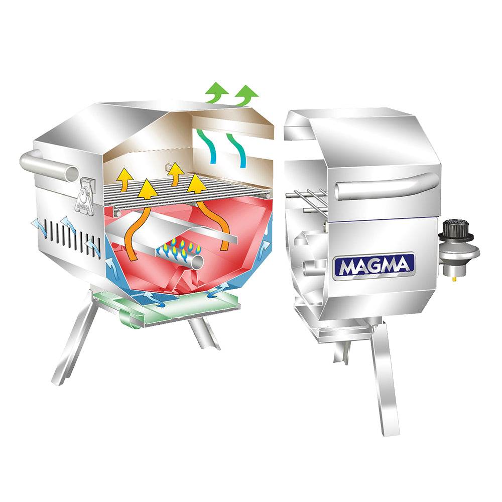 Suncoast Marine and Auto offers Magma TrailMate Gas Grill [A10-801]