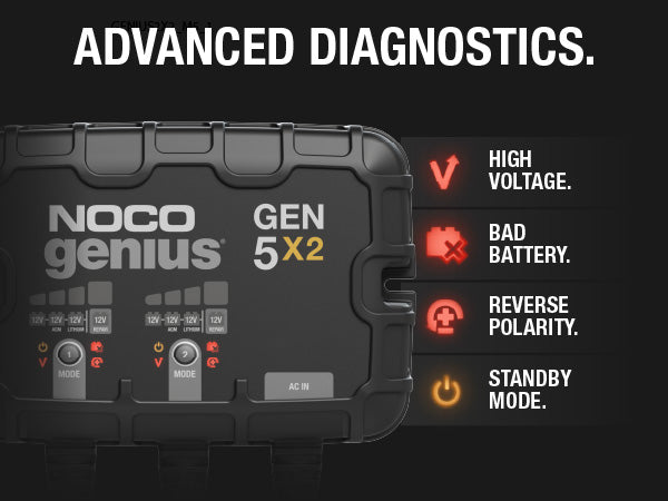 NOCO GEN5X2 Onboard Waterproof Marine Battery Charger