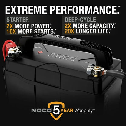 Suncoast Marine and Auto offers NOCO 12V 100Ah 12V Lithium-Ion LiFePO4 Dual-Purpose Battery NLX27