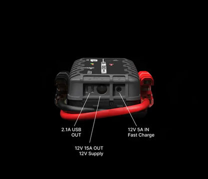 NOCO GB250+ Boost Max UltraSafe Lithium Jump Starter Kit