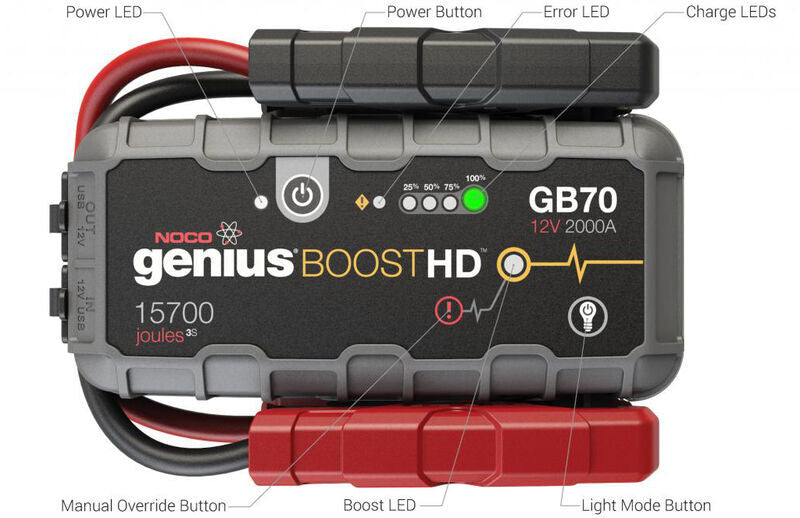 Suncoast Marine Supply offers NOCO GB70 Genius Boost UltraSafe Lithium Jump Starter 2000A