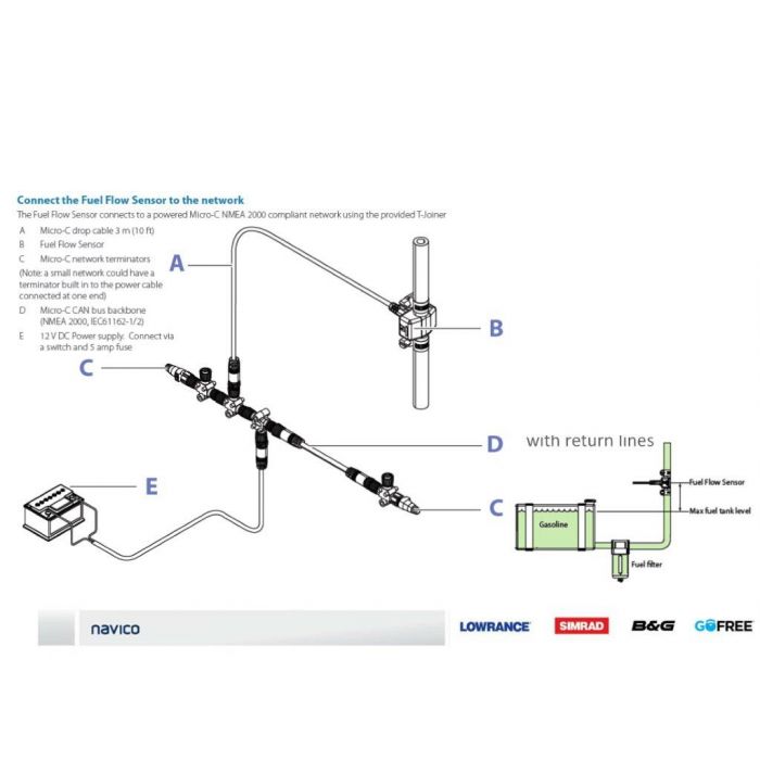 Lowrance Fuel Flow Sensor w/10' Cable & T-Connector [000-11517-001] Designed for gasoline engines, this precision sensor tracks every drop of fuel used so you can maximize performance, extend range, and reduce costs on every trip.