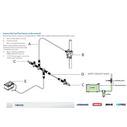Lowrance Fuel Flow Sensor w/10' Cable & T-Connector [000-11517-001] Designed for gasoline engines, this precision sensor tracks every drop of fuel used so you can maximize performance, extend range, and reduce costs on every trip.