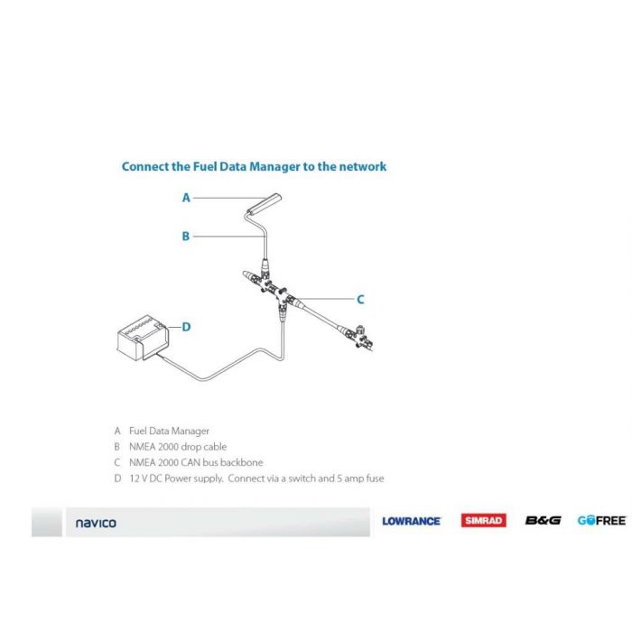 Suncoast Marine and Auto offers Navico Fuel Data Manager [000-11522-001]