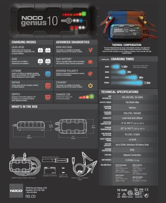 Suncoast Marine and Auto offers NOCO Genius Automatic Portable Battery Charger 10 Amp, 6V/12V GENIUS10