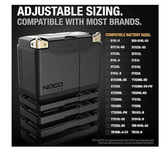 Suncoast Marine and Auto offers NOCO Lithium 12V Lithium Powersport Battery Group 20 battery 7Ah and 600-amps NLP20