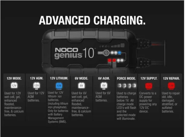 Suncoast Marine and Auto offers NOCO Genius Automatic Portable Battery Charger 10 Amp, 6V/12V GENIUS10