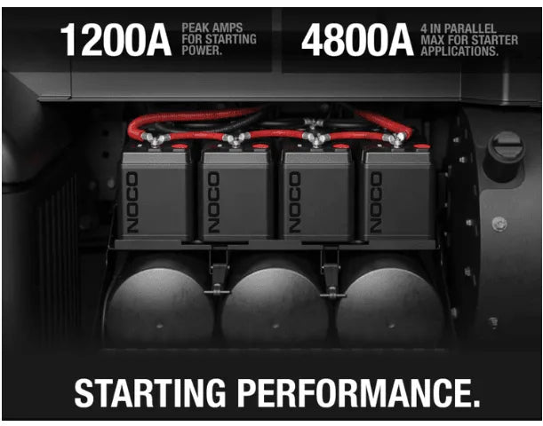 Suncoast Marine and Auto offers NOCO 12V 90Ah 12V Lithium-Ion LiFePO4 Dual-Purpose Battery NLX24