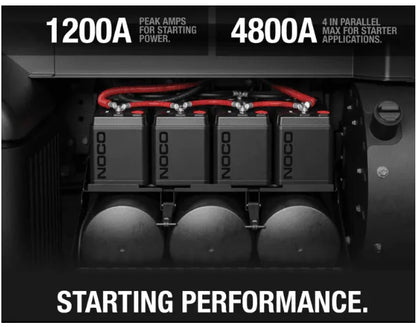 Suncoast Marine and Auto offers NOCO 12V 90Ah 12V Lithium-Ion LiFePO4 Dual-Purpose Battery NLX24