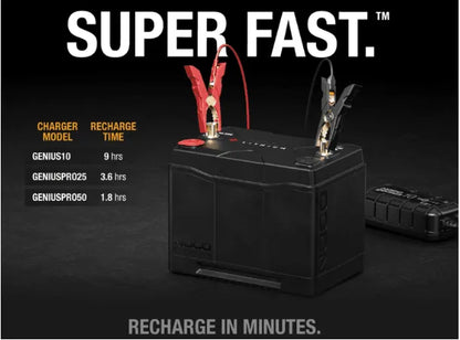 Suncoast Marine and Auto offers NOCO 12V 90Ah 12V Lithium-Ion LiFePO4 Dual-Purpose Battery NLX24