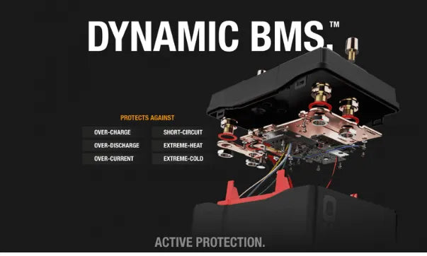 Suncoast Marine and Auto offers NOCO 12V 90Ah 12V Lithium-Ion LiFePO4 Dual-Purpose Battery NLX24