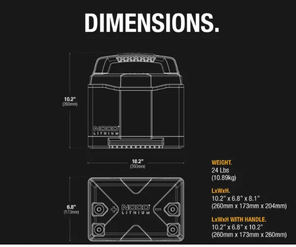 Suncoast Marine and Auto offers NOCO 12V 90Ah 12V Lithium-Ion LiFePO4 Dual-Purpose Battery NLX24